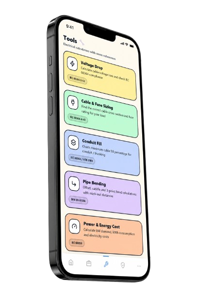 Safety Checklist Screen
